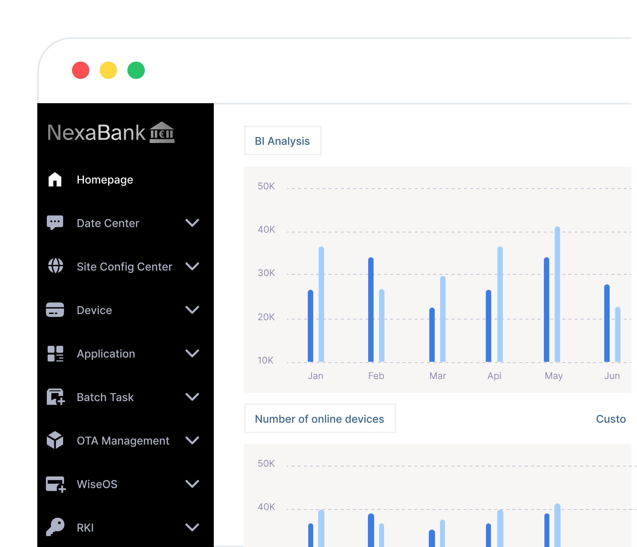 Brand customization, PSP personalization