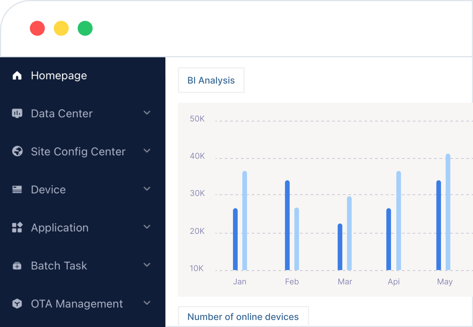 Merchant efficiency, CodePay TMS