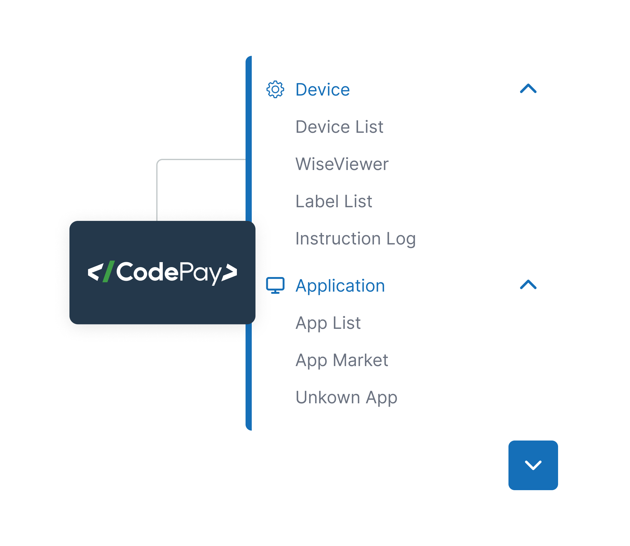 Remote management, operational efficiency, IoT platform