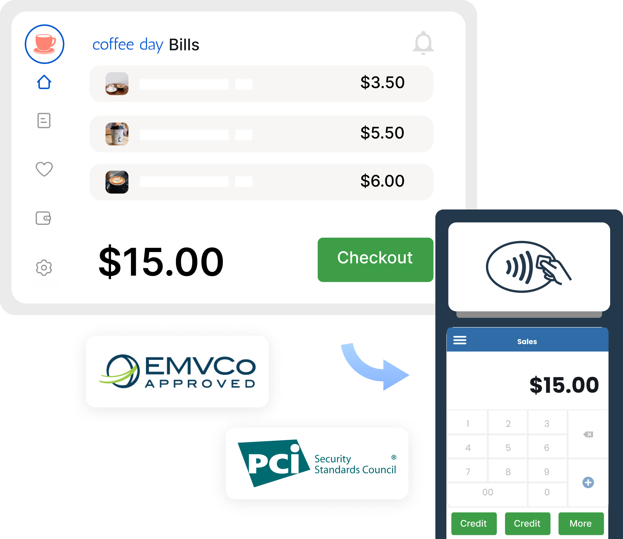 Rapid integration, terminal compatibility, PCI, EMV